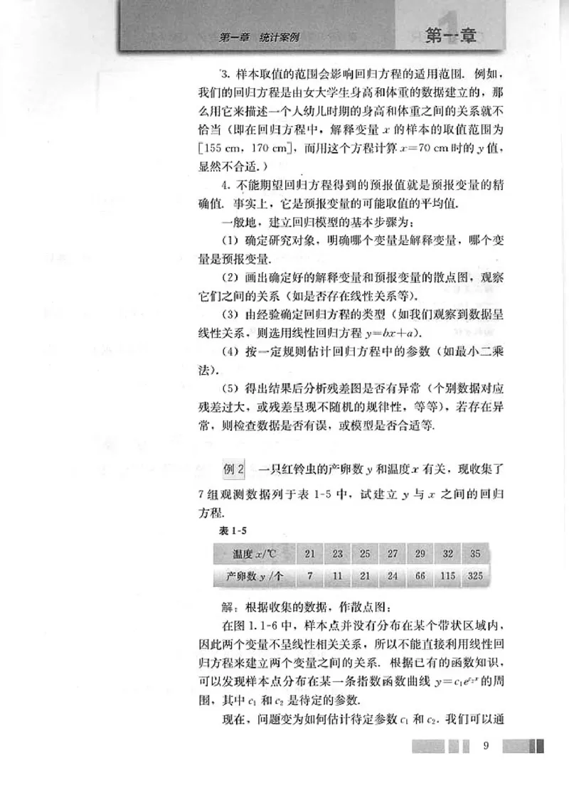人教版高中数学选修1-2_高中课本电子全科人教版语数英政历地物化生必修选修全套课本PPT_高中数学A版