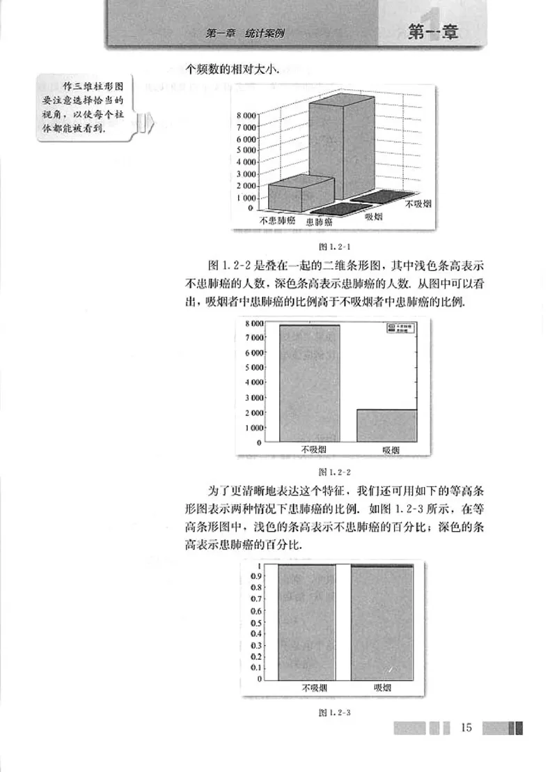 人教版高中数学选修1-2_高中课本电子全科人教版语数英政历地物化生必修选修全套课本PPT_高中数学A版