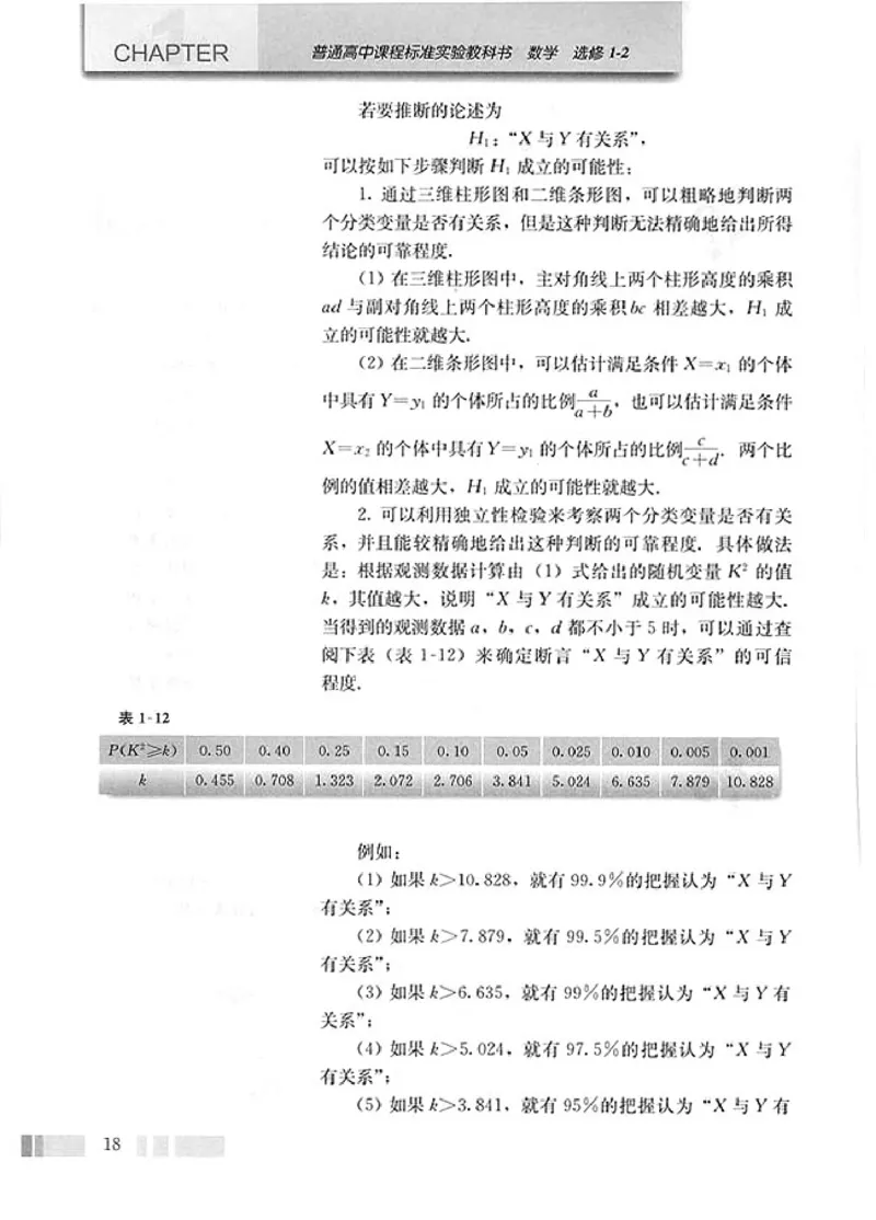 人教版高中数学选修1-2_高中课本电子全科人教版语数英政历地物化生必修选修全套课本PPT_高中数学A版