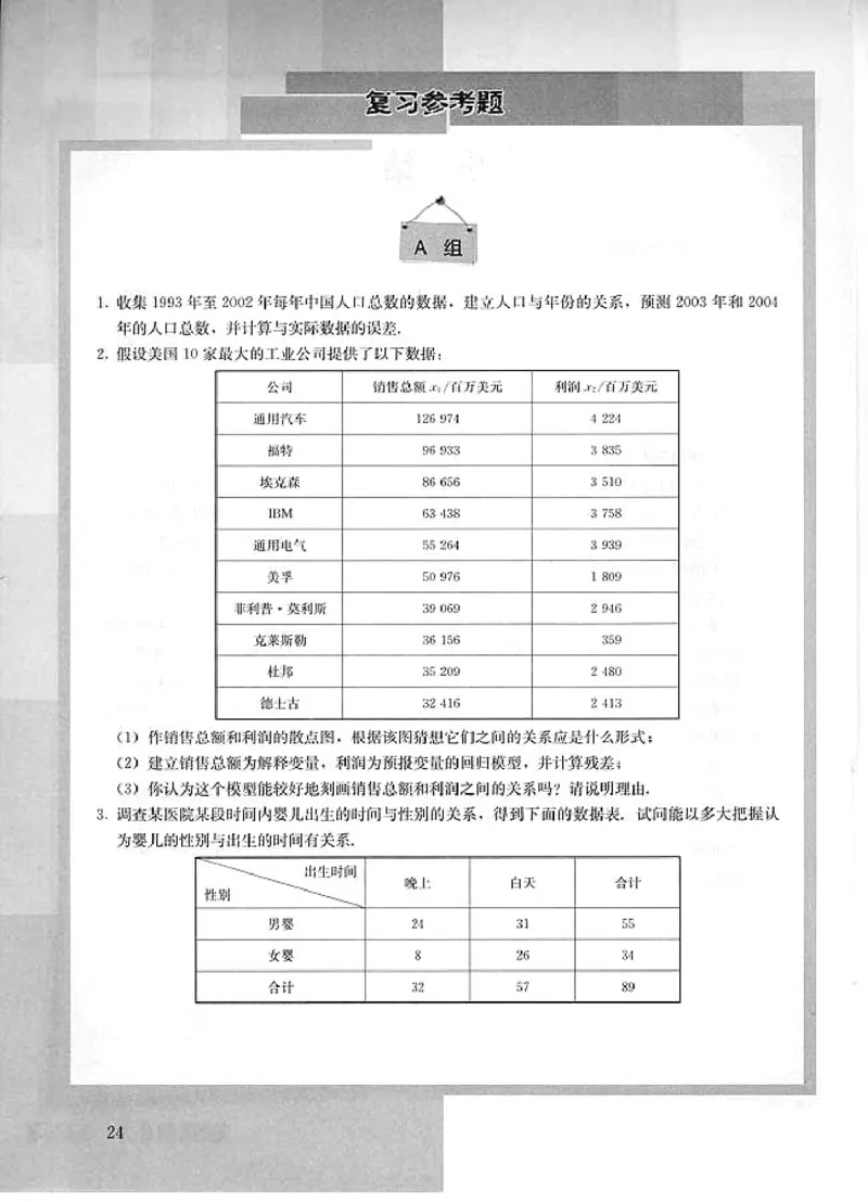 人教版高中数学选修1-2_高中课本电子全科人教版语数英政历地物化生必修选修全套课本PPT_高中数学A版