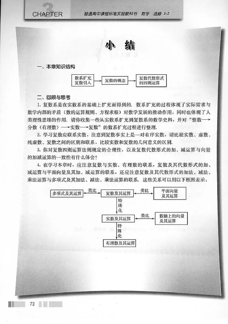 人教版高中数学选修1-2_高中课本电子全科人教版语数英政历地物化生必修选修全套课本PPT_高中数学A版