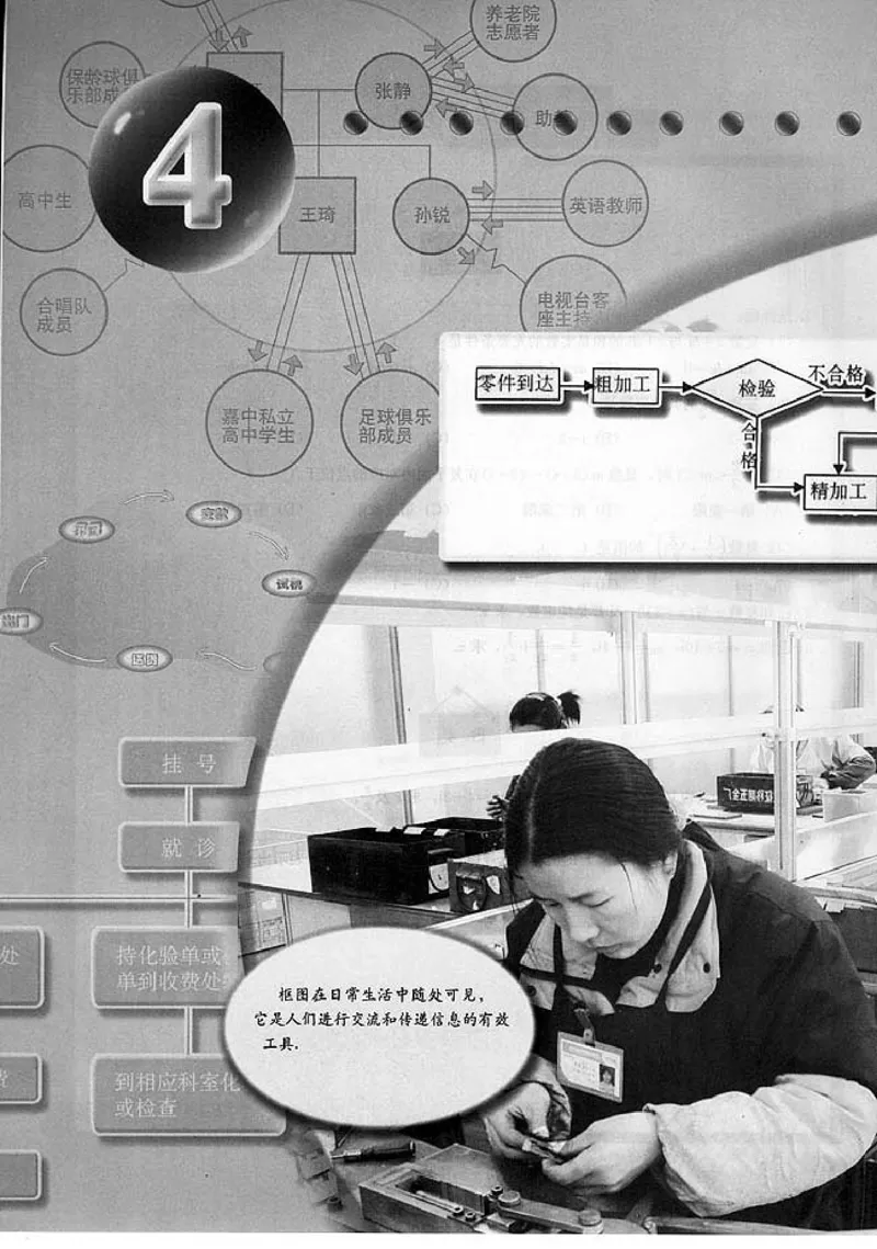 人教版高中数学选修1-2_高中课本电子全科人教版语数英政历地物化生必修选修全套课本PPT_高中数学A版