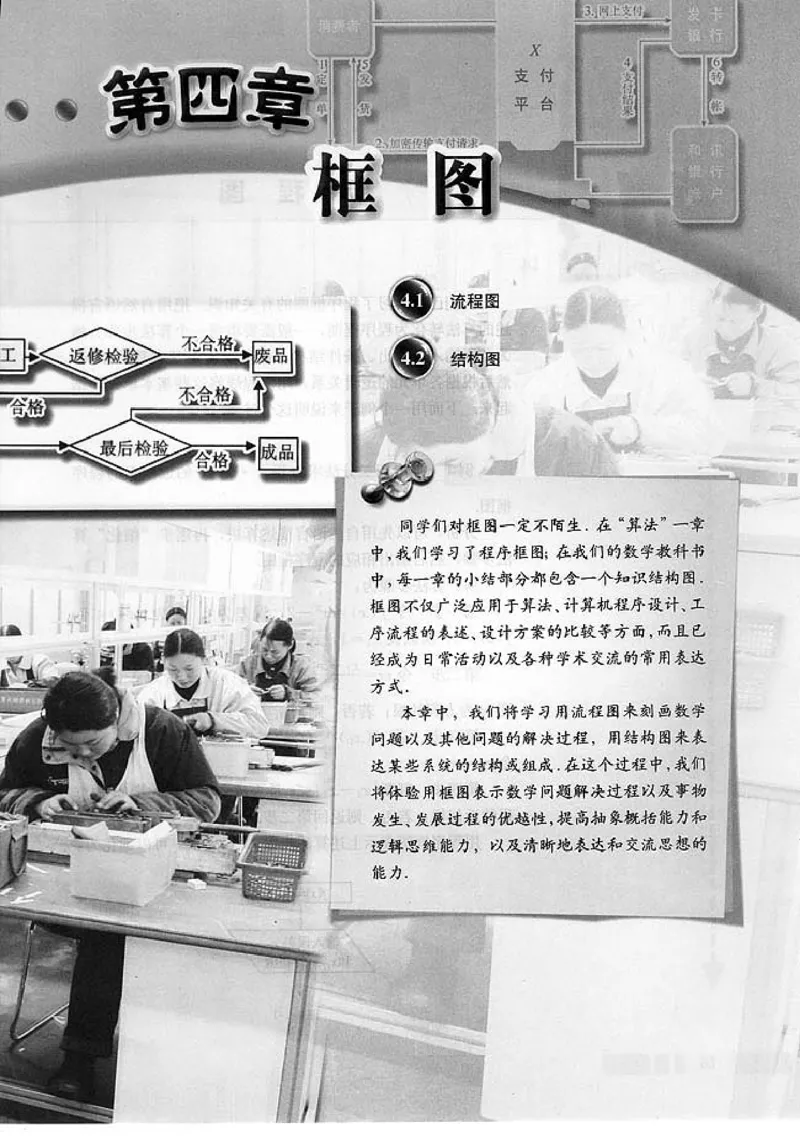 人教版高中数学选修1-2_高中课本电子全科人教版语数英政历地物化生必修选修全套课本PPT_高中数学A版