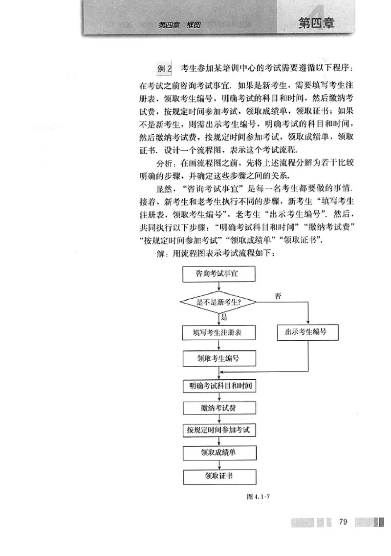 人教版高中数学选修1-2_高中课本电子全科人教版语数英政历地物化生必修选修全套课本PPT_高中数学A版