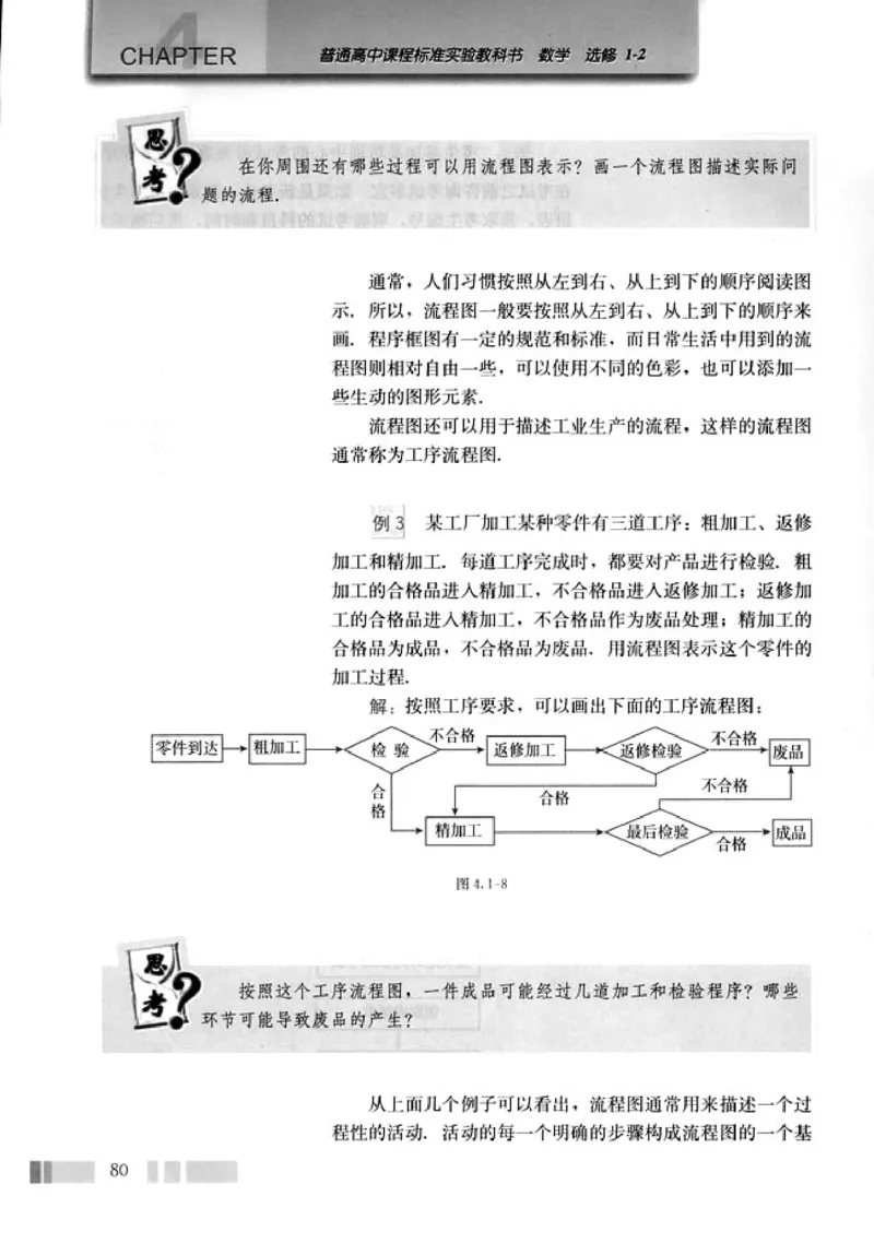 人教版高中数学选修1-2_高中课本电子全科人教版语数英政历地物化生必修选修全套课本PPT_高中数学A版