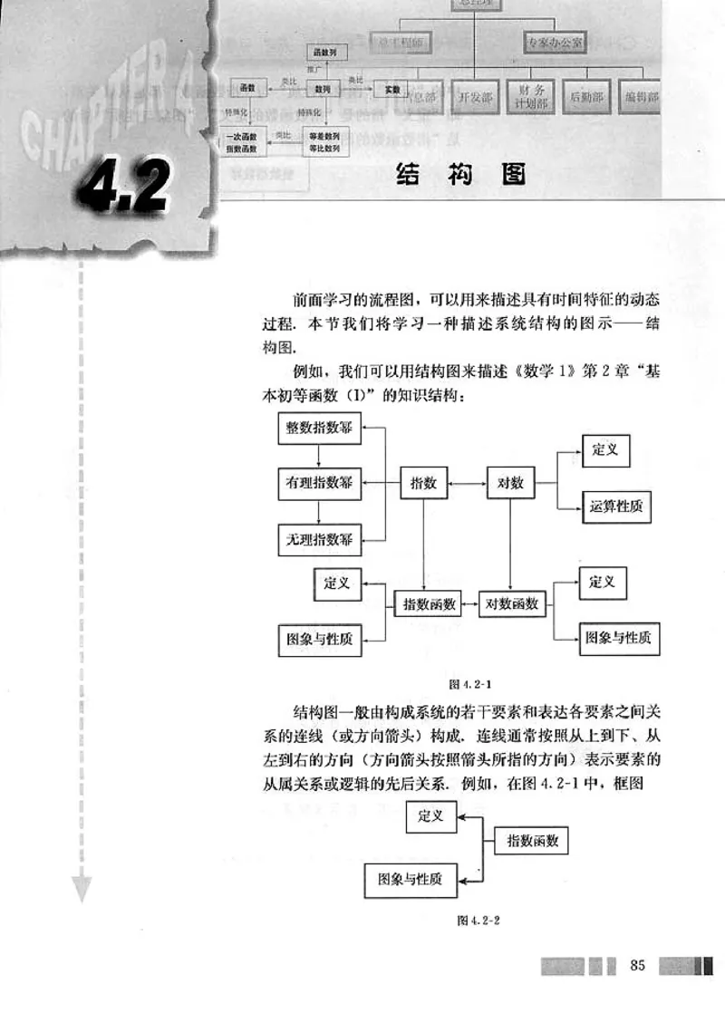 人教版高中数学选修1-2_高中课本电子全科人教版语数英政历地物化生必修选修全套课本PPT_高中数学A版