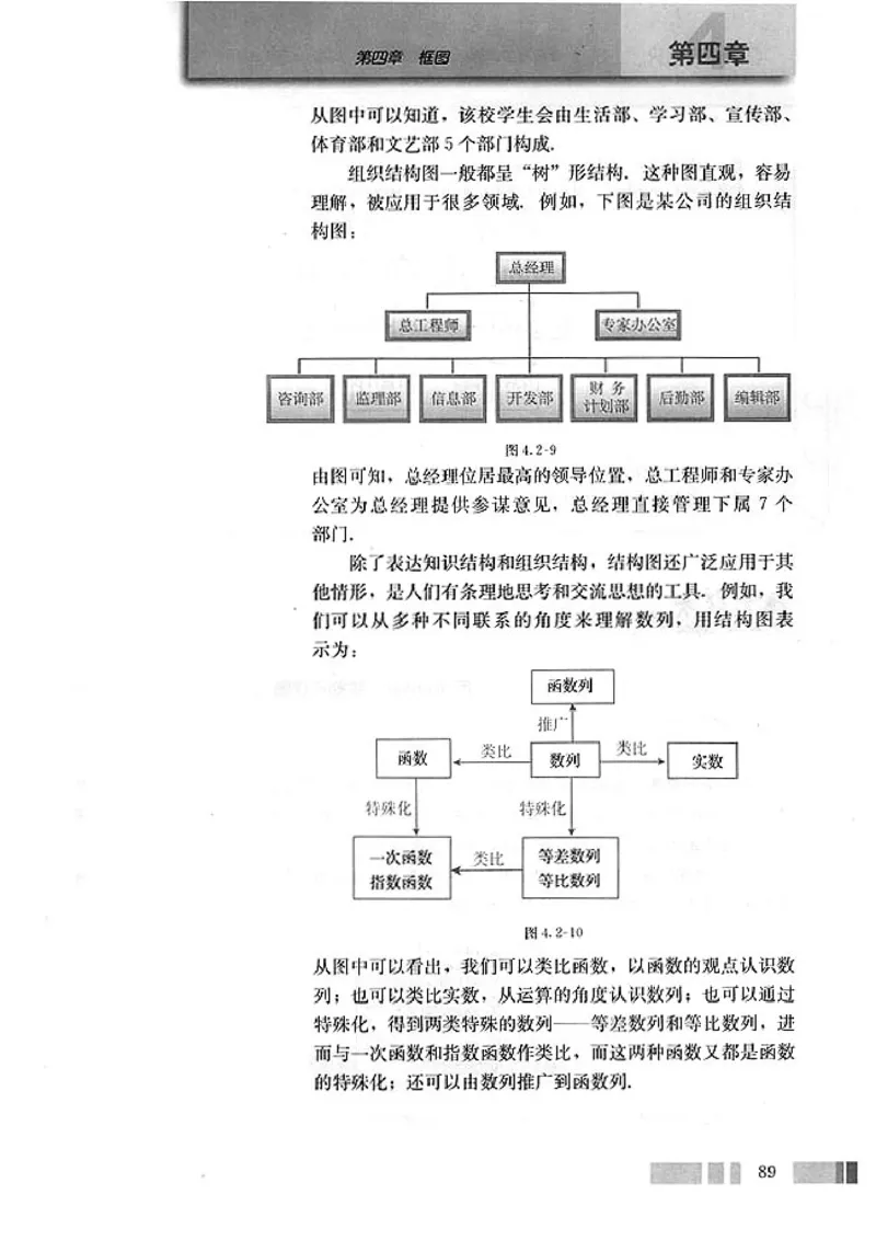 人教版高中数学选修1-2_高中课本电子全科人教版语数英政历地物化生必修选修全套课本PPT_高中数学A版
