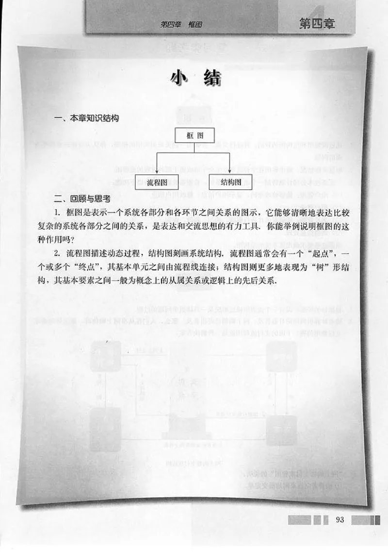 人教版高中数学选修1-2_高中课本电子全科人教版语数英政历地物化生必修选修全套课本PPT_高中数学A版
