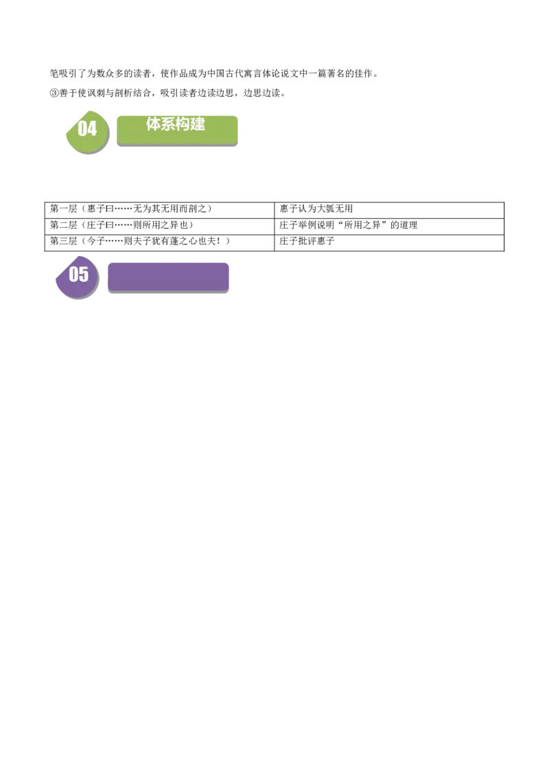 6.2《五石之瓠》（统编版选择性必修上册）（学生版）_高语_高中语文_选择性必修上册_同步讲义