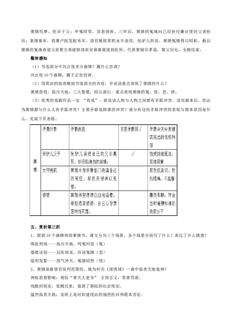 4.《窦娥冤（节选）》（学生版）_高语_高中语文_必修下册_同步讲义