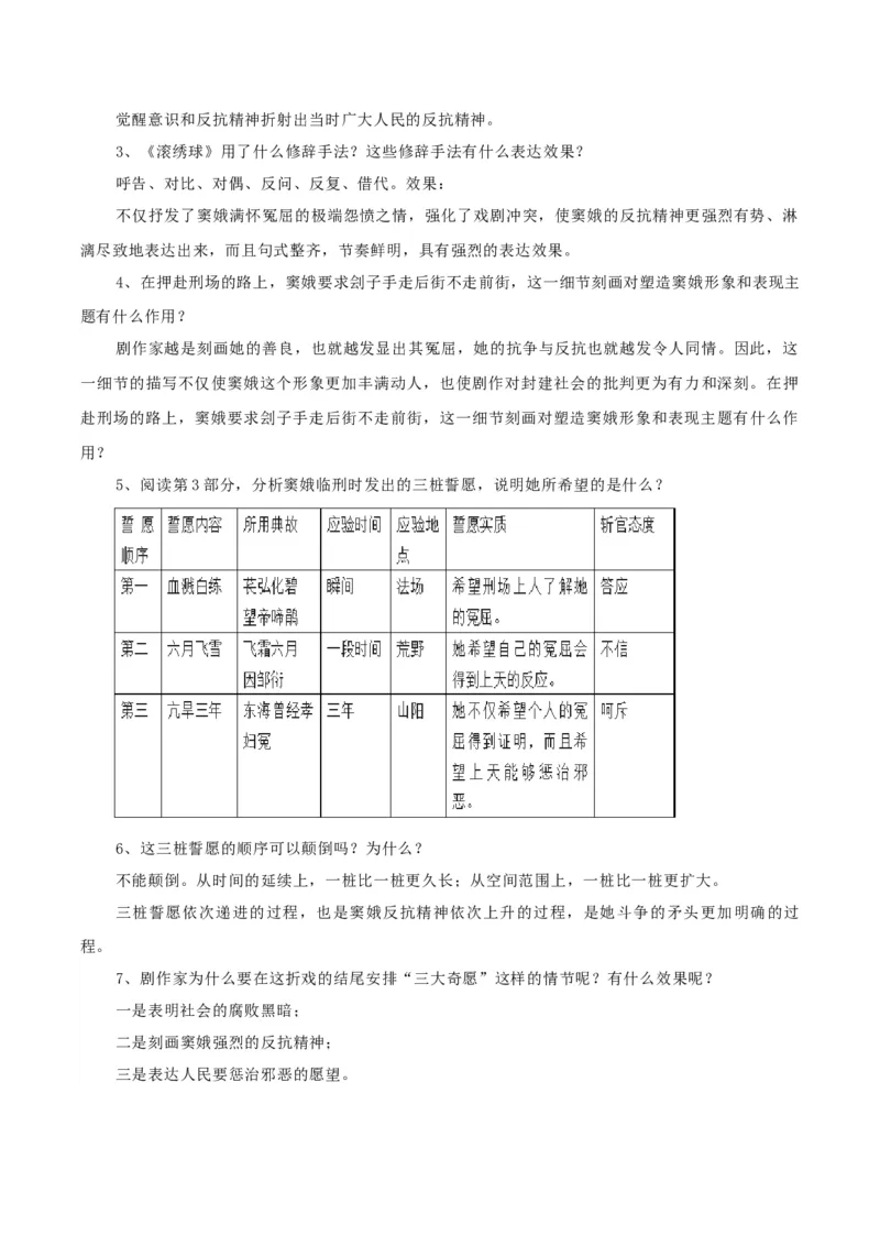 4.《窦娥冤（节选）》（学生版）_高语_高中语文_必修下册_同步讲义