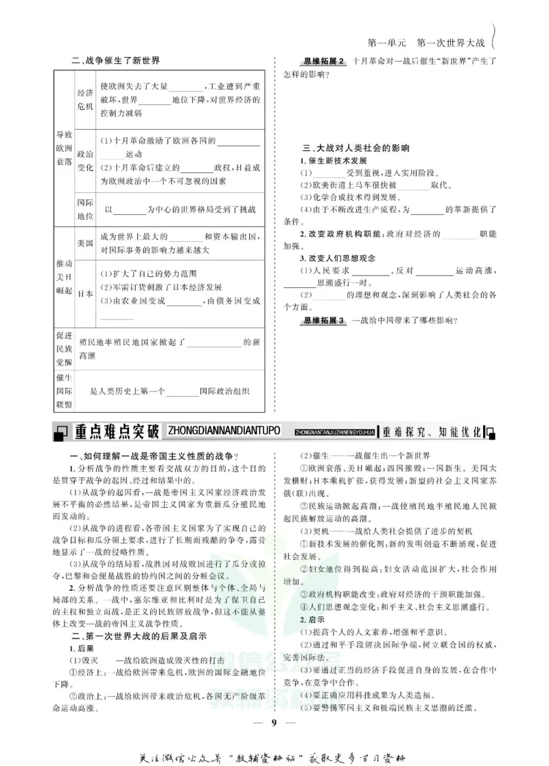 名师同步导学历史人教版选修3-20世纪的战争与和平_名师同步导学_高中历史