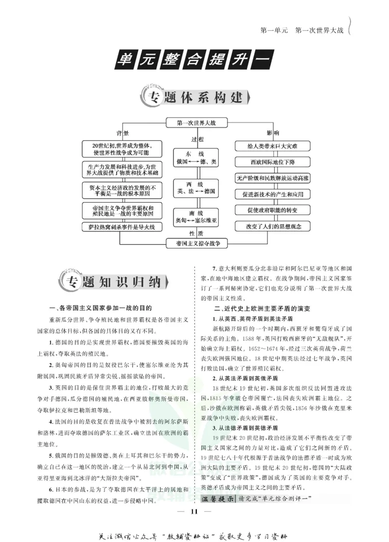 名师同步导学历史人教版选修3-20世纪的战争与和平_名师同步导学_高中历史