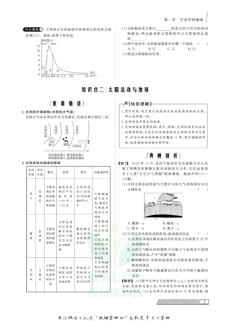 名师同步导学地理湘教版必修1_名师同步导学_高中地理