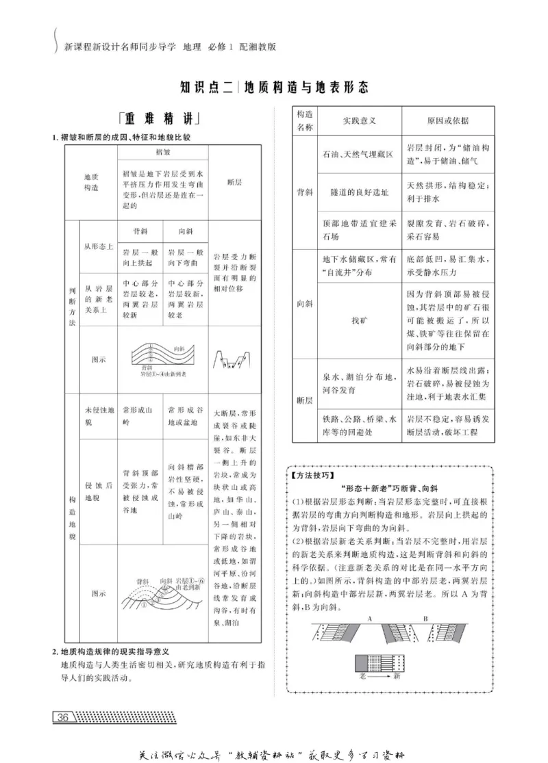 名师同步导学地理湘教版必修1_名师同步导学_高中地理