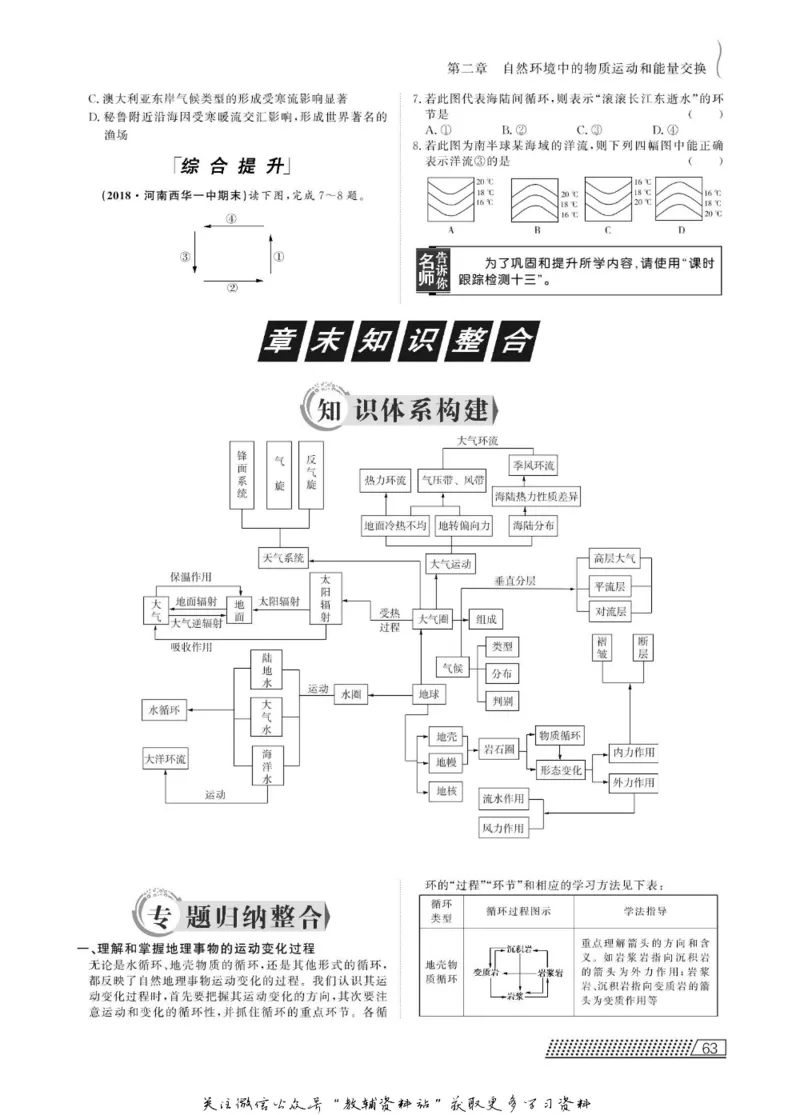 名师同步导学地理湘教版必修1_名师同步导学_高中地理