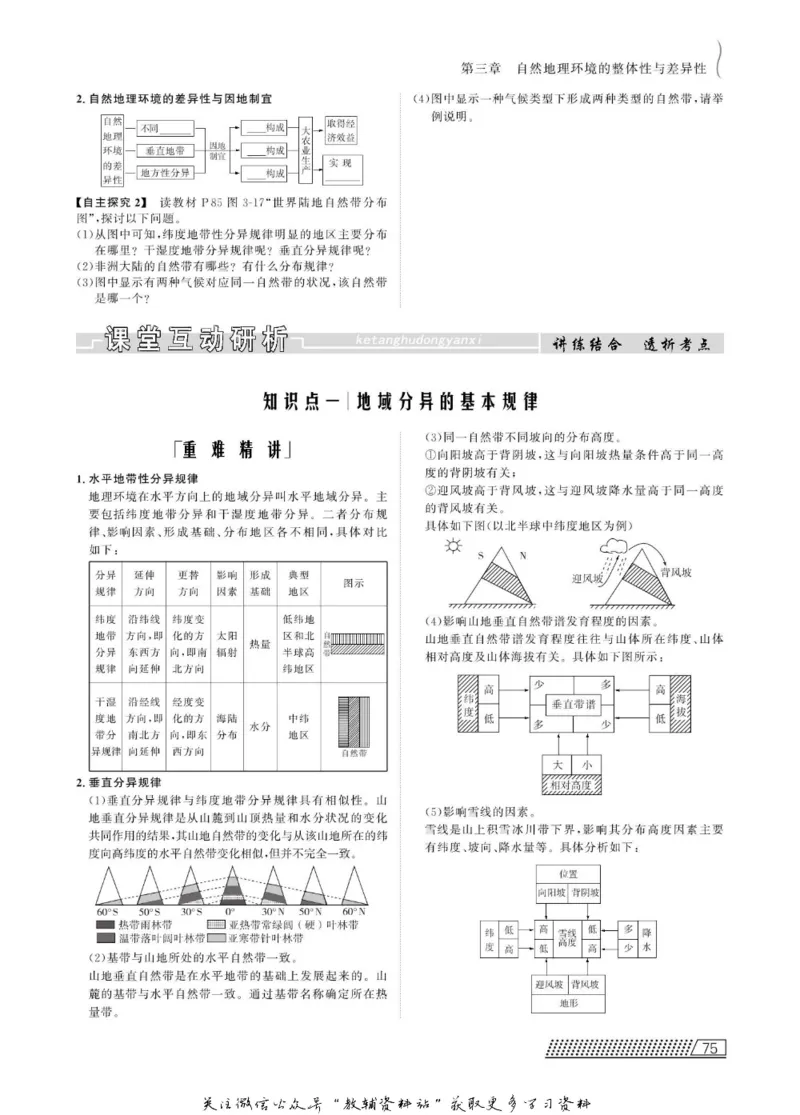 名师同步导学地理湘教版必修1_名师同步导学_高中地理