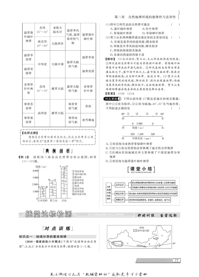 名师同步导学地理湘教版必修1_名师同步导学_高中地理