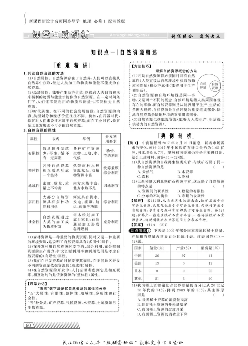 名师同步导学地理湘教版必修1_名师同步导学_高中地理