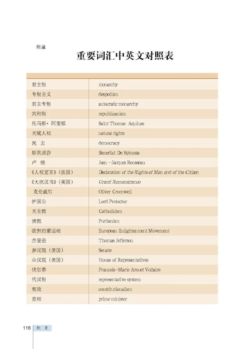 人教高中历史选修2-近代社会的民主思想与实现_高中课本电子全科人教版语数英政历地物化生必修选修全套课本PPT_高中历史