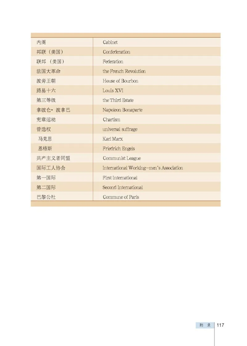 人教高中历史选修2-近代社会的民主思想与实现_高中课本电子全科人教版语数英政历地物化生必修选修全套课本PPT_高中历史