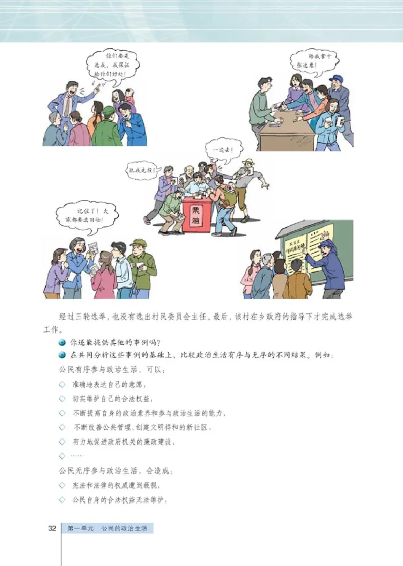 人教版高中思想政治必修2政治生活_高中课本电子全科人教版语数英政历地物化生必修选修全套课本PPT_高中政治