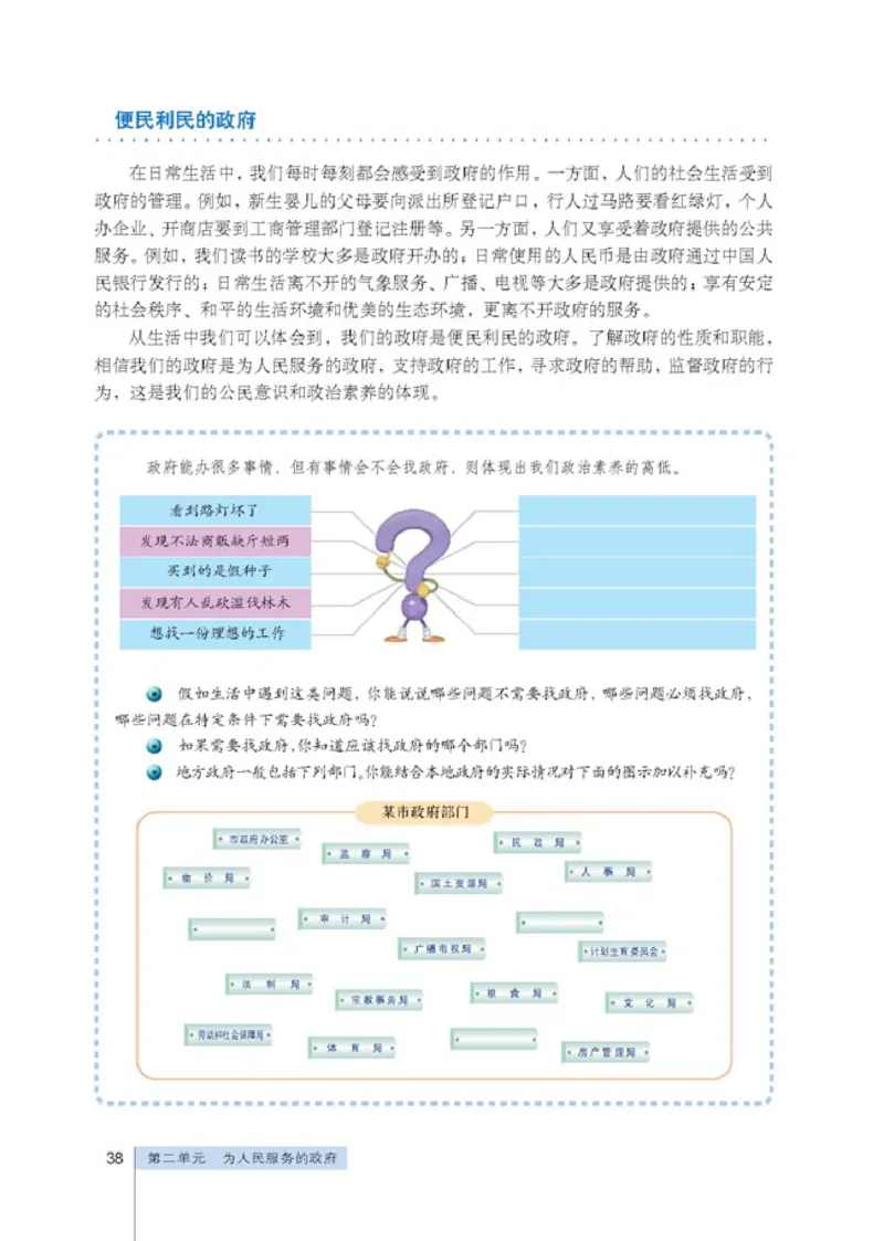 人教版高中思想政治必修2政治生活_高中课本电子全科人教版语数英政历地物化生必修选修全套课本PPT_高中政治