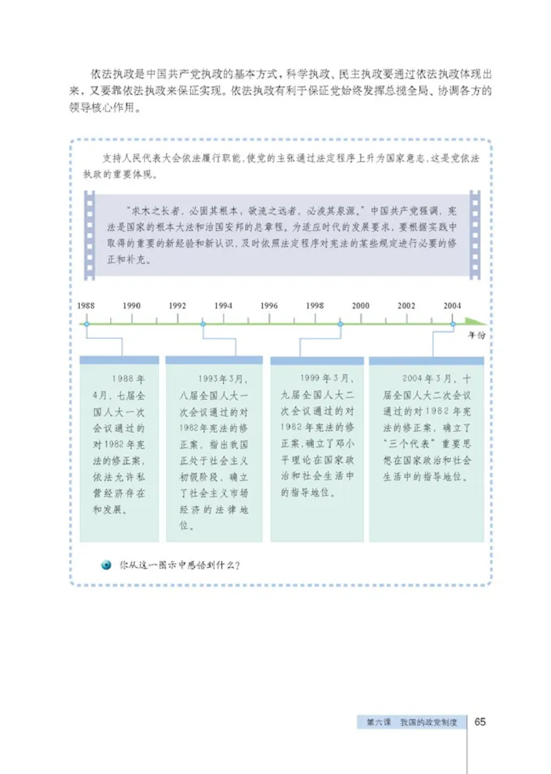 人教版高中思想政治必修2政治生活_高中课本电子全科人教版语数英政历地物化生必修选修全套课本PPT_高中政治