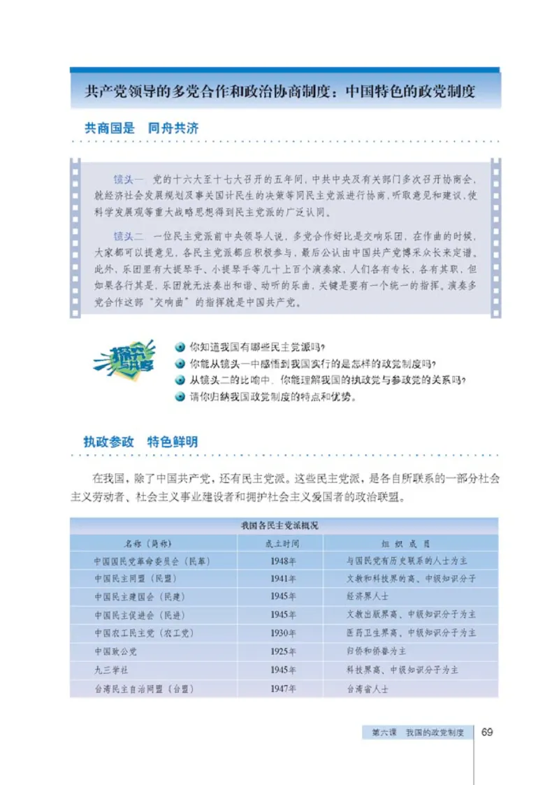 人教版高中思想政治必修2政治生活_高中课本电子全科人教版语数英政历地物化生必修选修全套课本PPT_高中政治