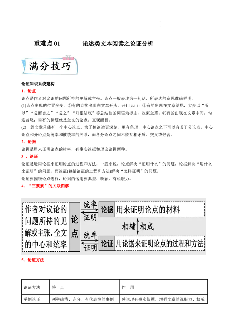 重难点01论述类文本阅读之论证分析-2023年高考语文热点&bull;重点&bull;难点专练（全国通用）（原卷版）_01高考语文_6赠通用版（老高考）复习资料_专项复习