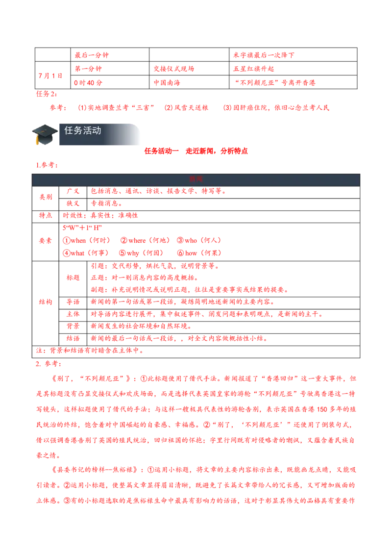 3《别了，&ldquo;不列颠尼亚&rdquo;》《县委书记的榜样&mdash;&mdash;焦裕禄》（导学案）-（统编版选择性必修上册）_高语_高中语文_选择性必修上册_导学案