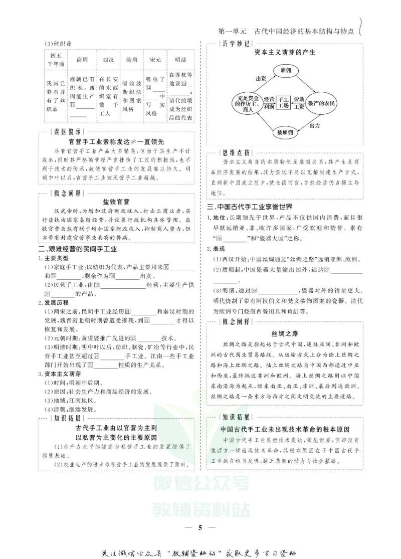 名师同步导学历史人教版必修2_名师同步导学_高中历史