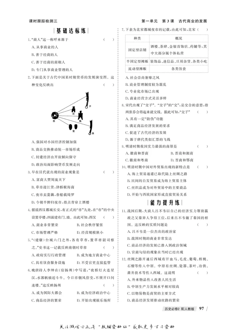 名师同步导学历史人教版必修2_名师同步导学_高中历史