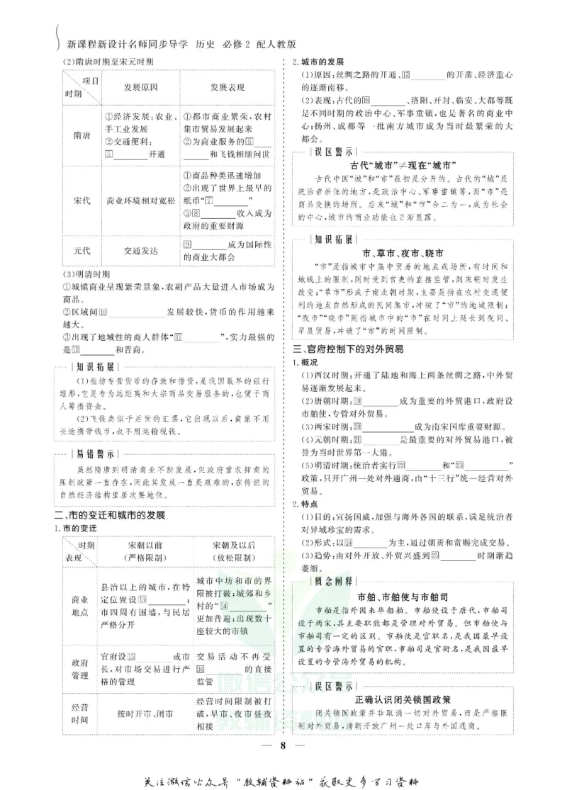 名师同步导学历史人教版必修2_名师同步导学_高中历史