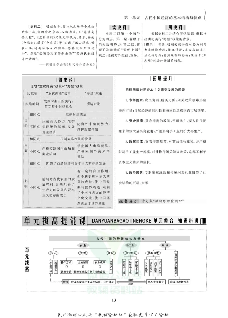 名师同步导学历史人教版必修2_名师同步导学_高中历史