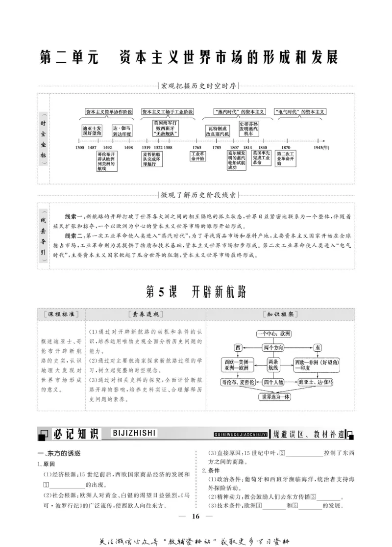 名师同步导学历史人教版必修2_名师同步导学_高中历史