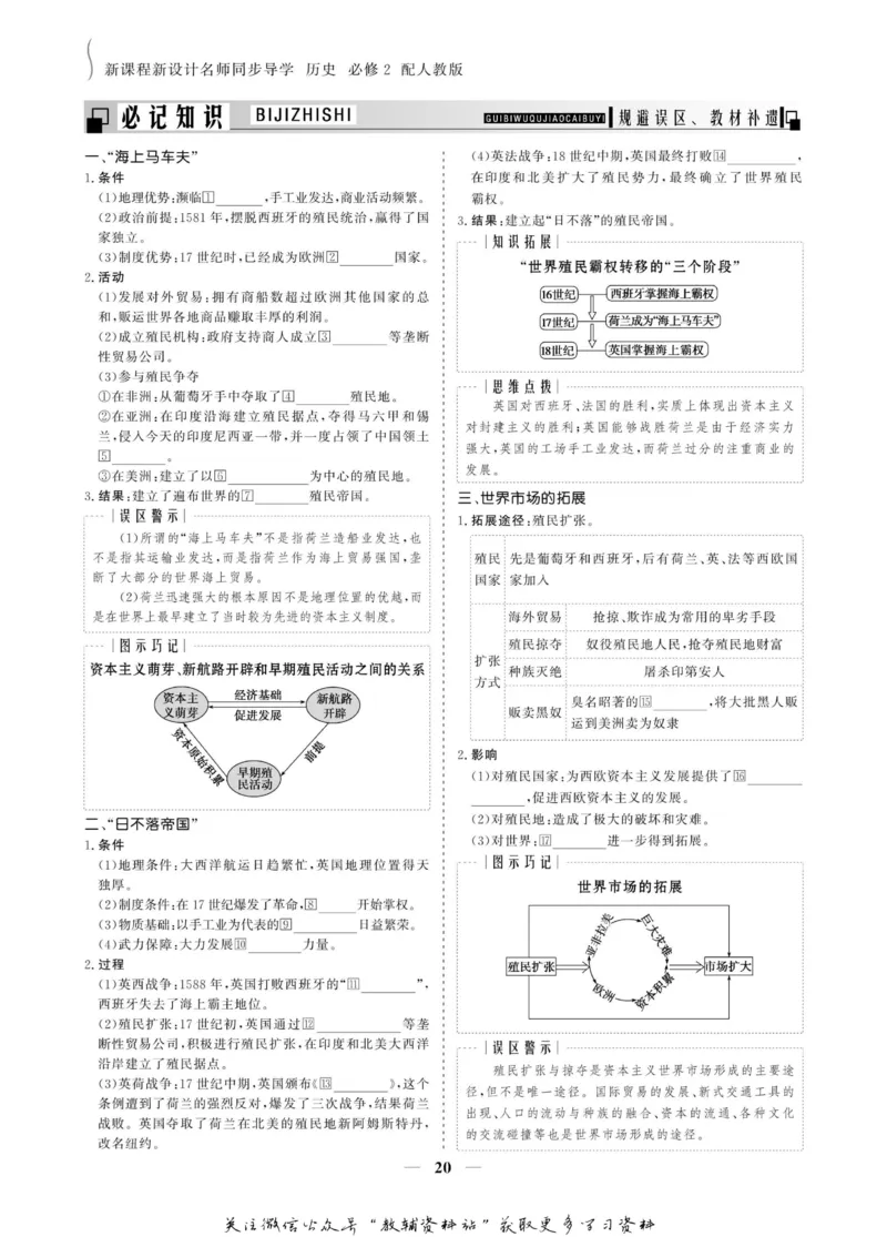名师同步导学历史人教版必修2_名师同步导学_高中历史