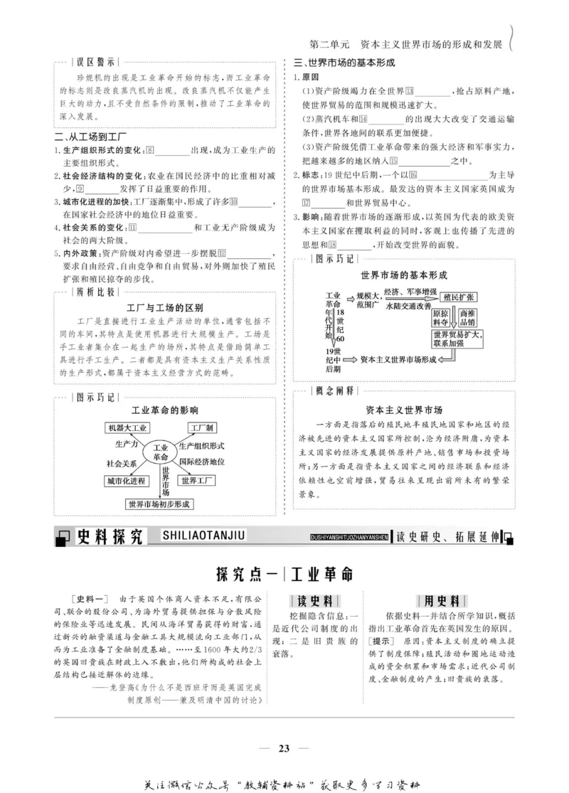 名师同步导学历史人教版必修2_名师同步导学_高中历史