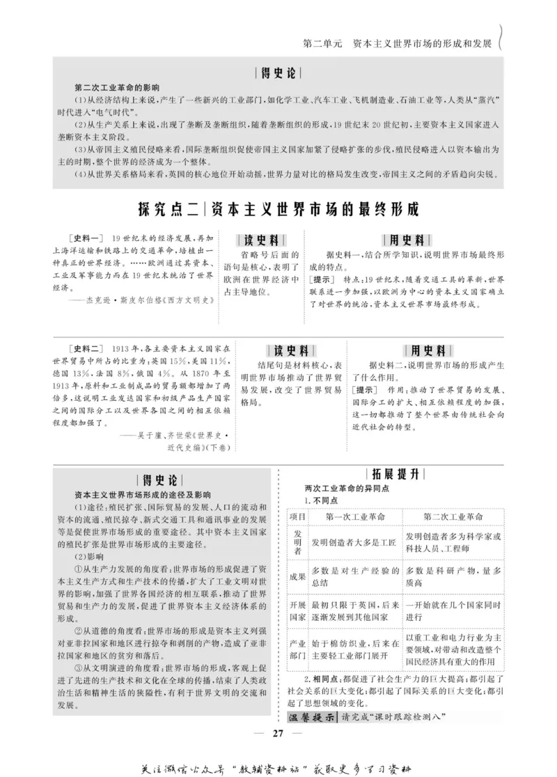 名师同步导学历史人教版必修2_名师同步导学_高中历史