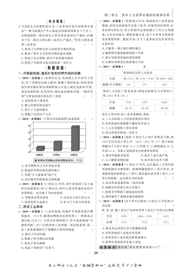 名师同步导学历史人教版必修2_名师同步导学_高中历史
