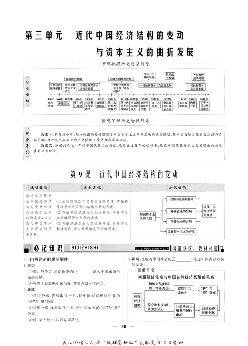 名师同步导学历史人教版必修2_名师同步导学_高中历史