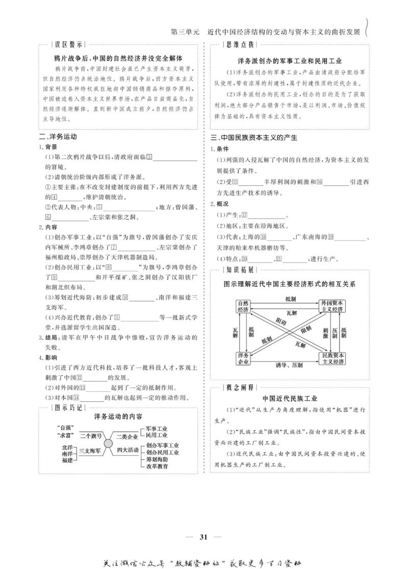 名师同步导学历史人教版必修2_名师同步导学_高中历史