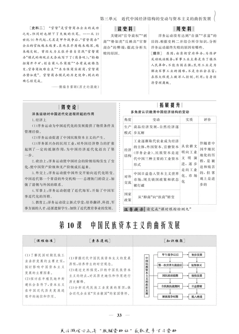 名师同步导学历史人教版必修2_名师同步导学_高中历史