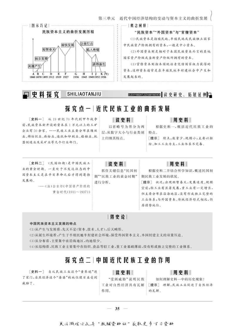名师同步导学历史人教版必修2_名师同步导学_高中历史