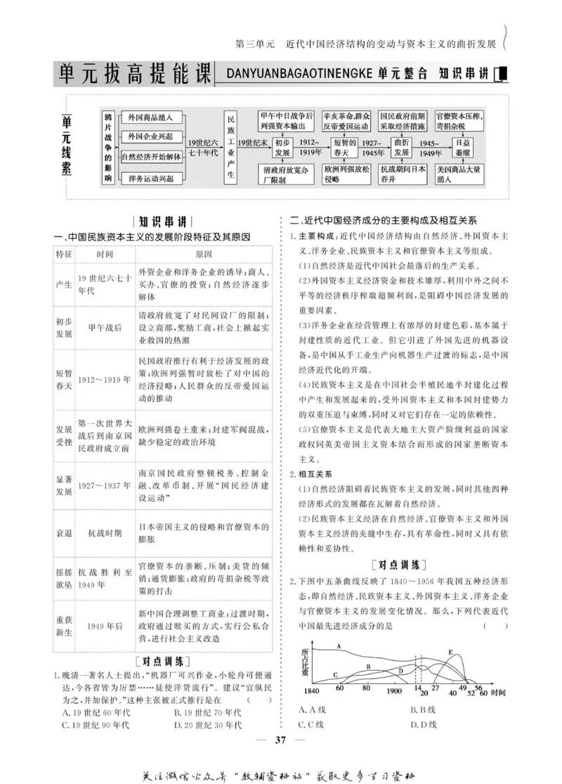 名师同步导学历史人教版必修2_名师同步导学_高中历史