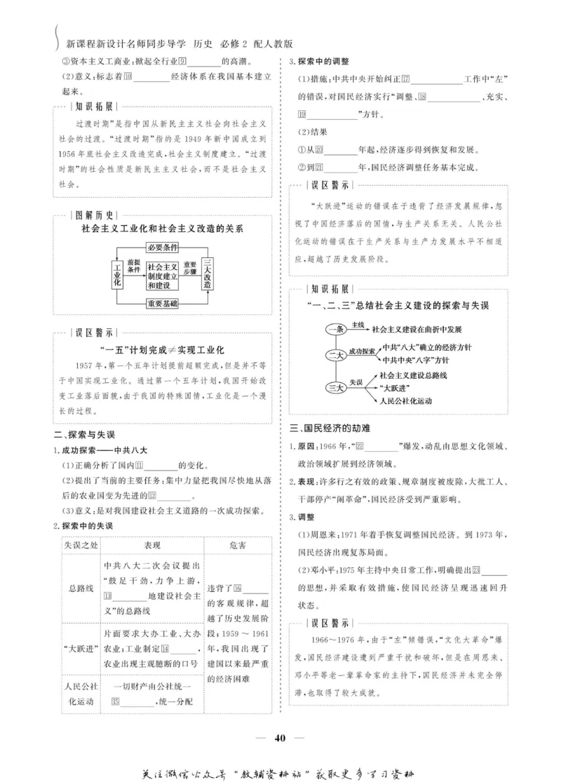 名师同步导学历史人教版必修2_名师同步导学_高中历史