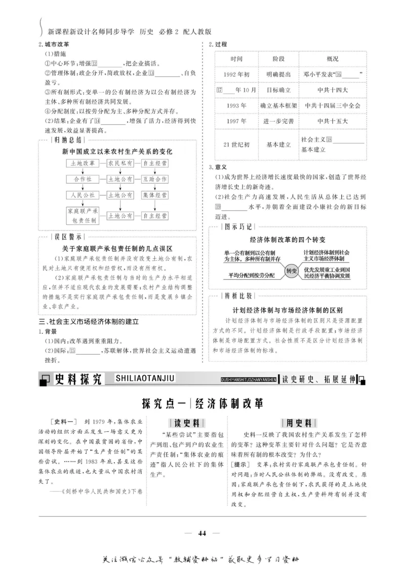 名师同步导学历史人教版必修2_名师同步导学_高中历史