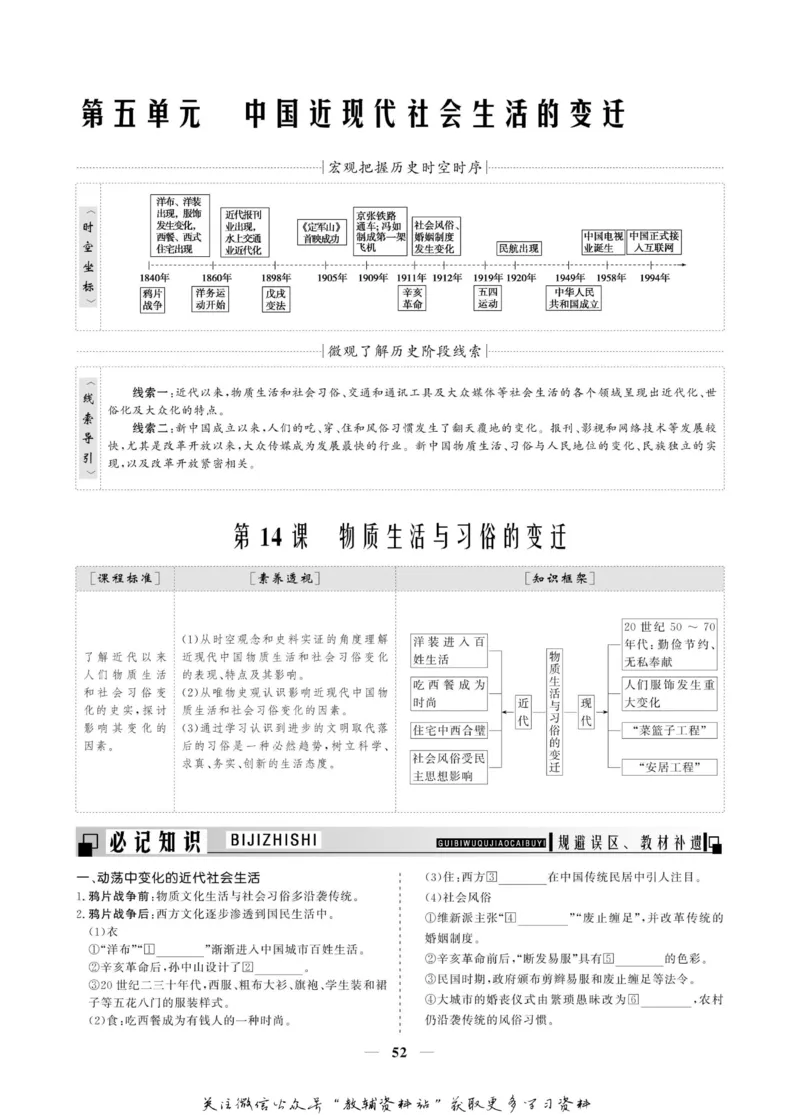 名师同步导学历史人教版必修2_名师同步导学_高中历史