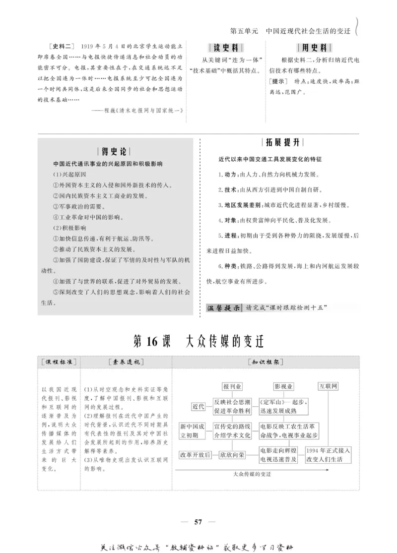 名师同步导学历史人教版必修2_名师同步导学_高中历史