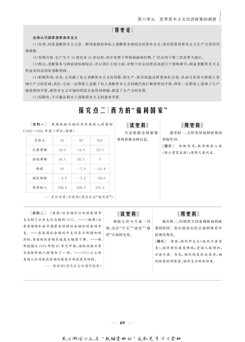 名师同步导学历史人教版必修2_名师同步导学_高中历史